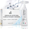 Ampollas Anticaida Cabello Mujer y Hombre Ritalia®