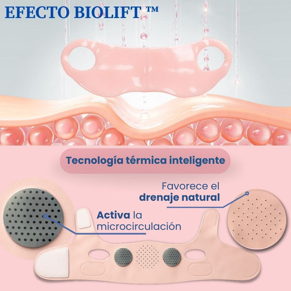 MASCARILLA REDUCTORA DE PAPADA + FAJA MENTONERA FACIAL LIFTING Ritalia®