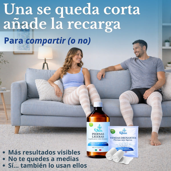 Vendas Frías Piernas Circulación + Líquido para Vendas Frías | Vendas Drenantes Anticelulíticas Efecto Frío | Tratamiento Completo para Piernas Cansadas y Retención