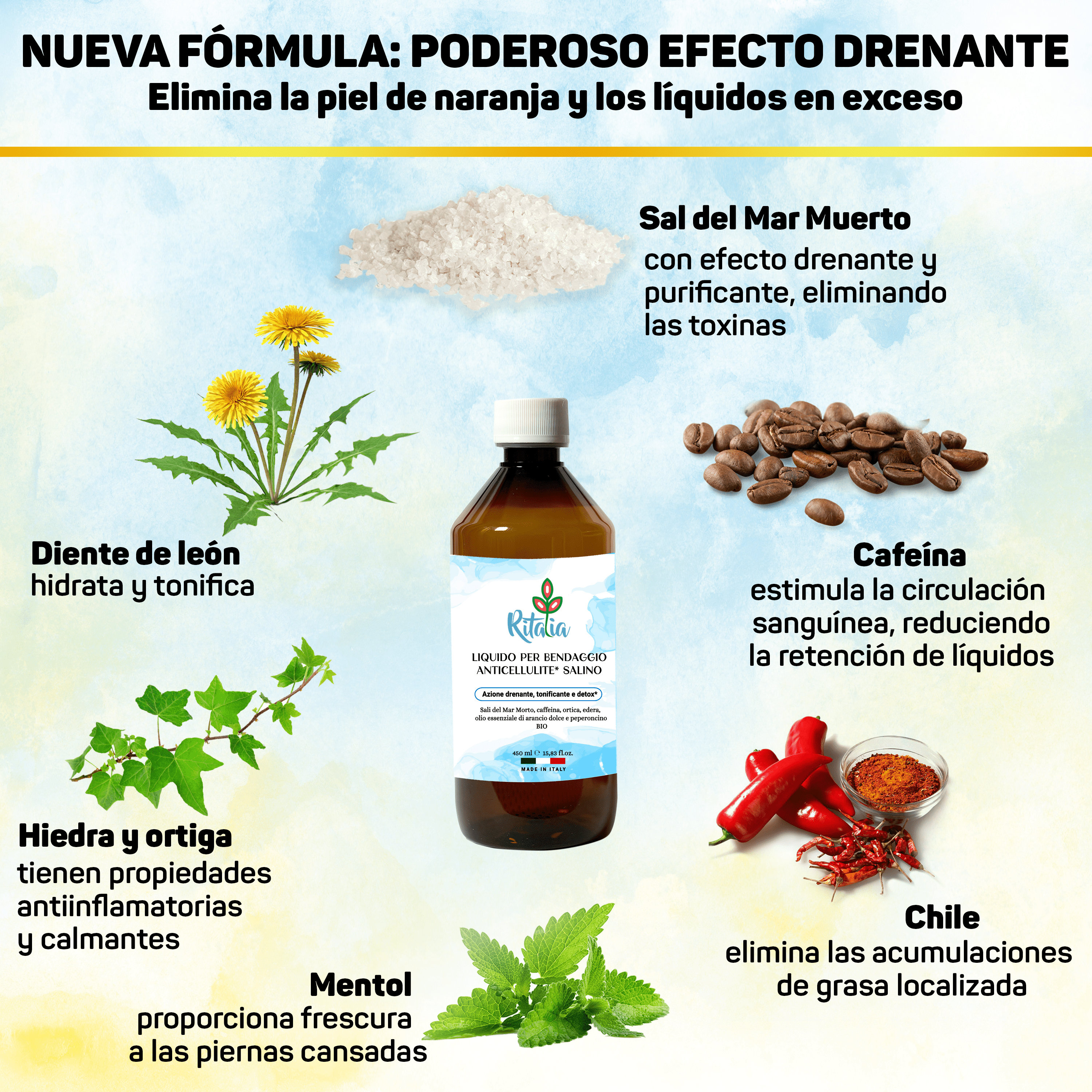 Liquido para VENDAS con sal del Mar Muerto efecto drenante y reductor