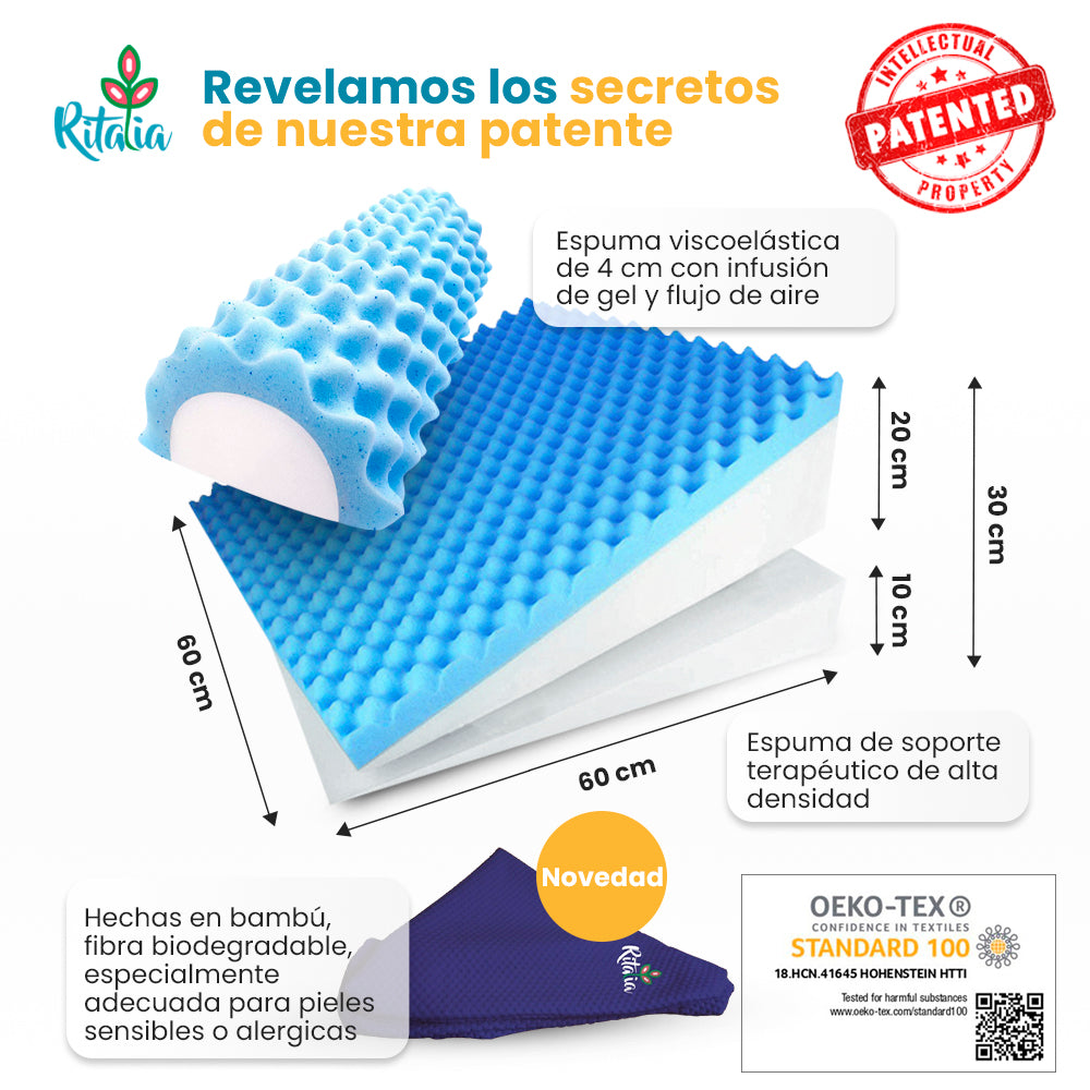 Almohada de Lectura a cuña con 3 alturas (azul)