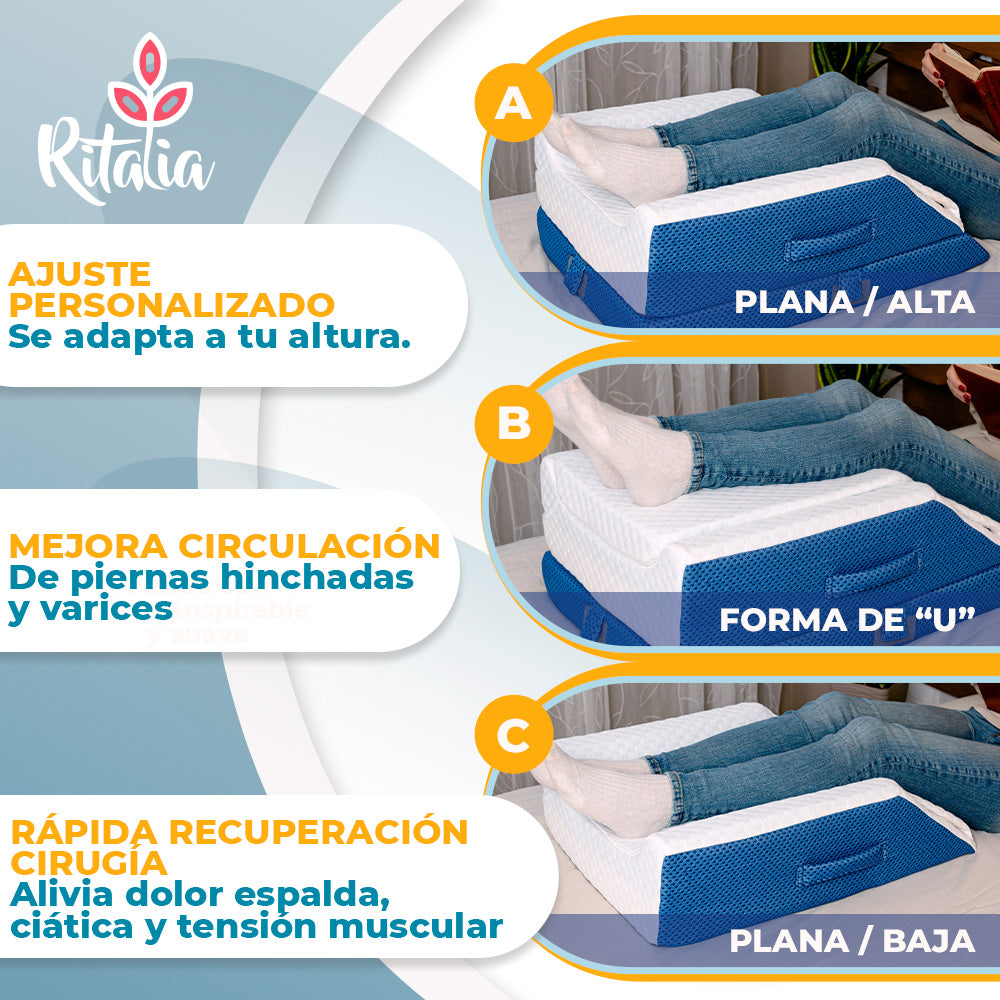 Ritalia Cuña elevar piernas con 3 Alturas para Mejorar la circulación, Almohada para piernas hinchadas y Varices