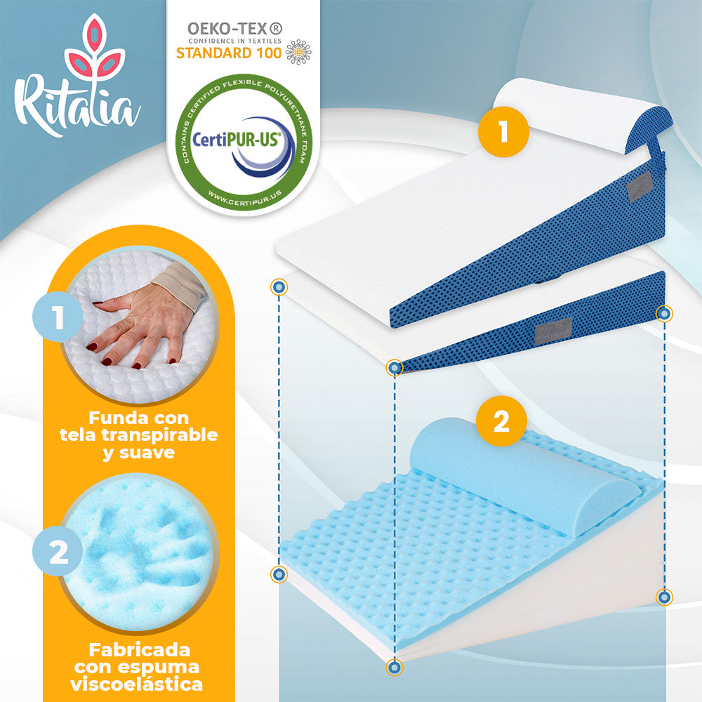 Ritalia® Almohada de Lectura 3 Alturas Extra Ancha 60x60x30 Ideal Almohada reflujo Adulto, cojin Lectura Cama, útil Respaldo para Cama y cuña elevar colchon. Gran VERSATILIDAD Incluye cojin Lumbar