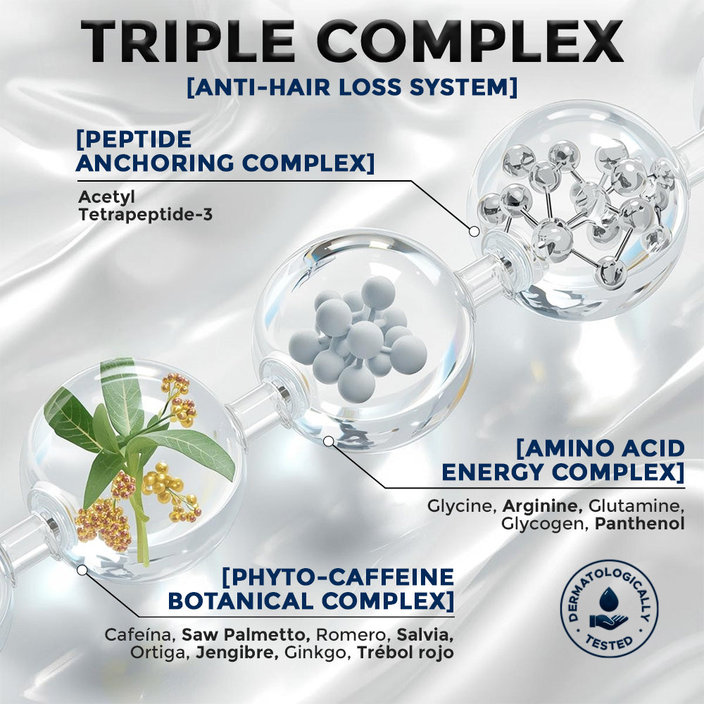 Ampollas Anticaida Cabello Mujer y Hombre Ritalia®