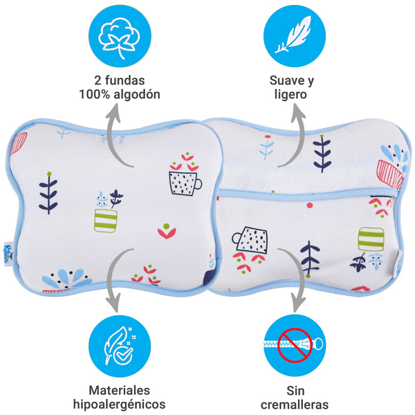 CABEZA PLANA? ¿PLAGIOCEFALIA? - Main Image